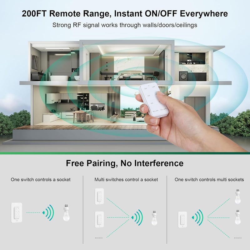 treewell Remote Control Light Socket, 200FT Range Wireless Light Switch, Remote Light Socket for Pull Chain Light Fixture, E26 E27 Bulb Base, No Wiring Needed (2 Wall Mounted Switches and 1 Socket) - Image 5